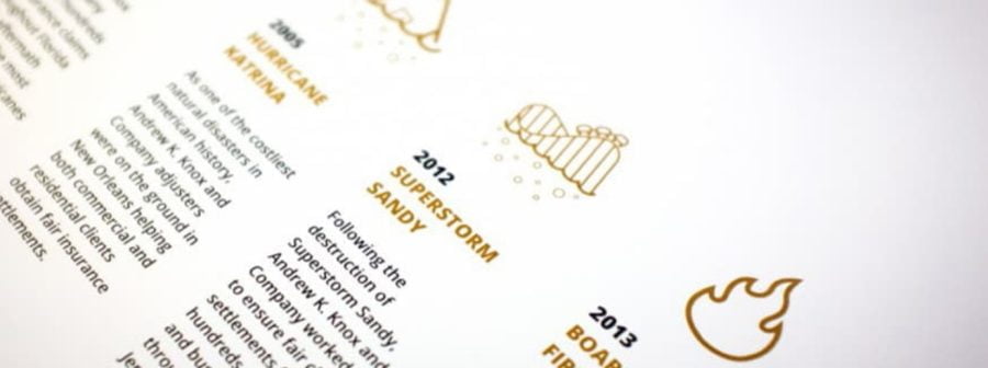 A book with a lot of different symbols on it.