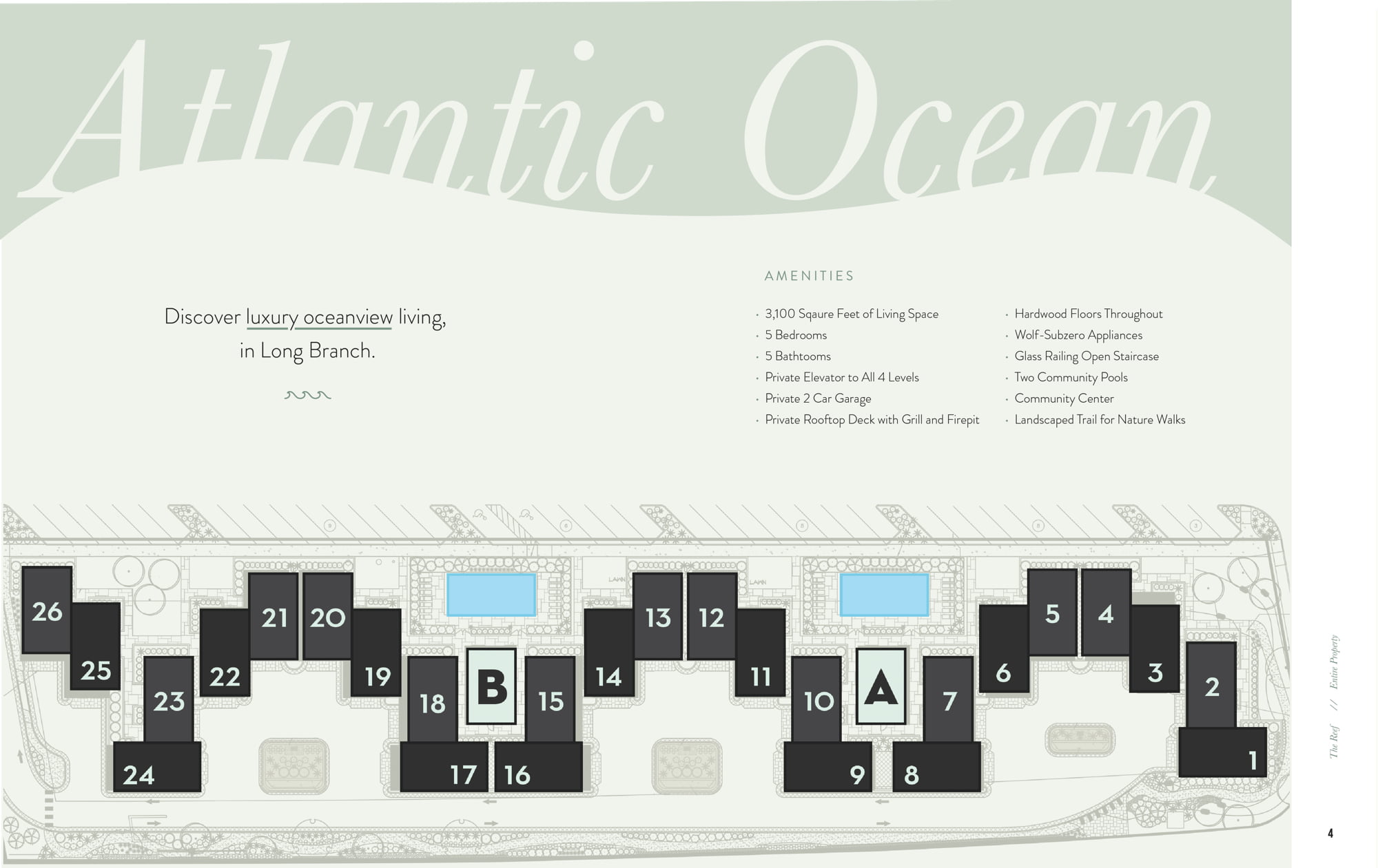 Print design Info Spread